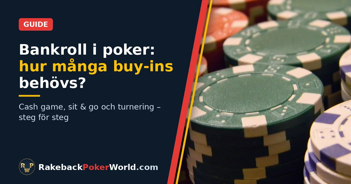 Omslag: högar med gröna, röda och vita pokermarker; guide om bankroll i poker och hur många buy-ins du behöver