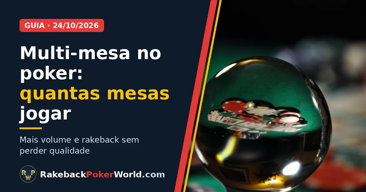 Capa: bola de vidro refletindo cartas e fichas numa mesa de poker, ao lado de uma pilha de fichas; guia de multi-mesa no poker online