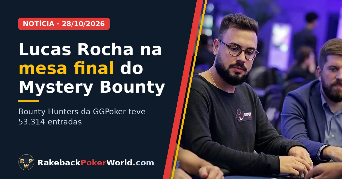 Capa: Lucas Rocha de óculos e barba numa mesa de poker; ele chegou à mesa final do Mystery Bounty Main Event da GGPoker