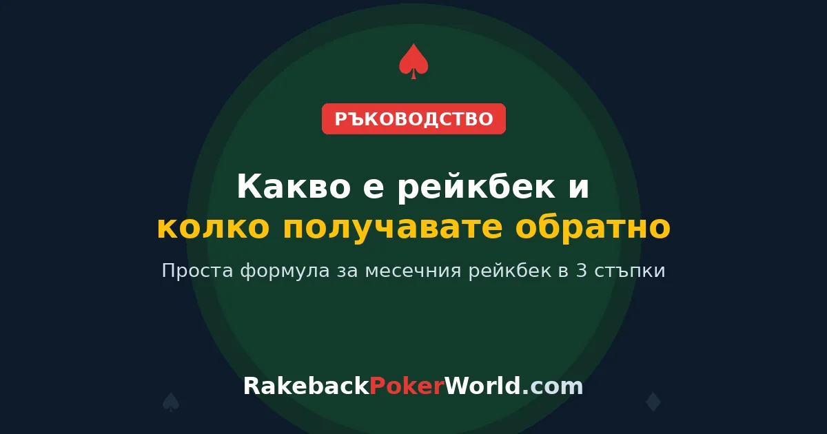 Корица: какво е рейкбек в покера и колко получавате обратно всеки месец