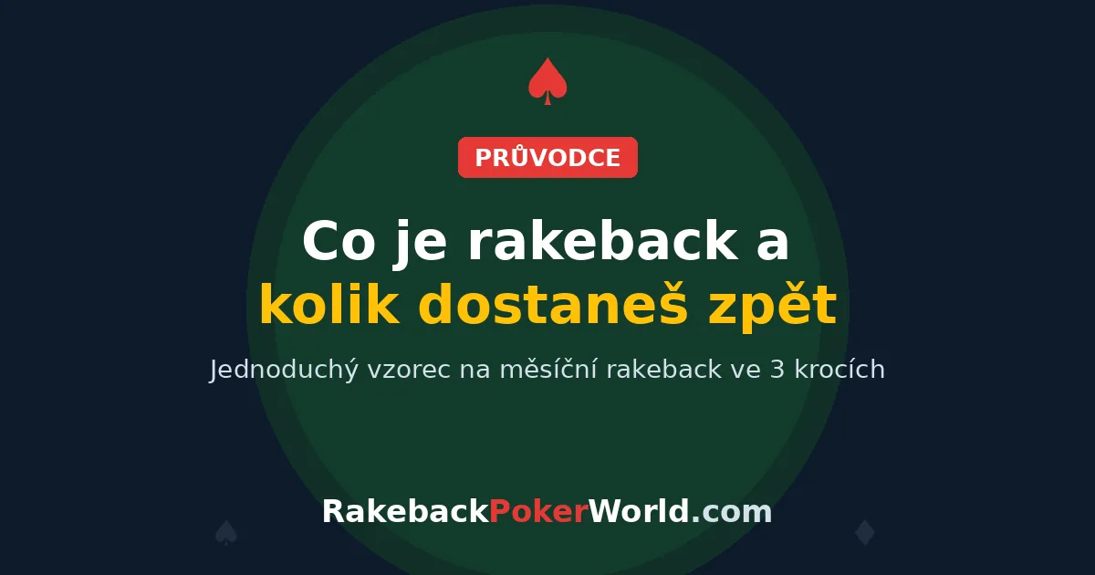 Titulní obrázek: co je rakeback v pokeru a kolik dostaneš zpět každý měsíc