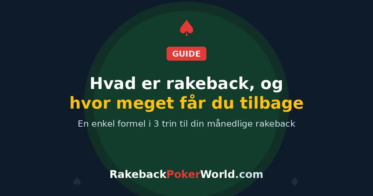 Coverbillede: hvad rakeback i poker er, og hvor meget du får tilbage hver måned
