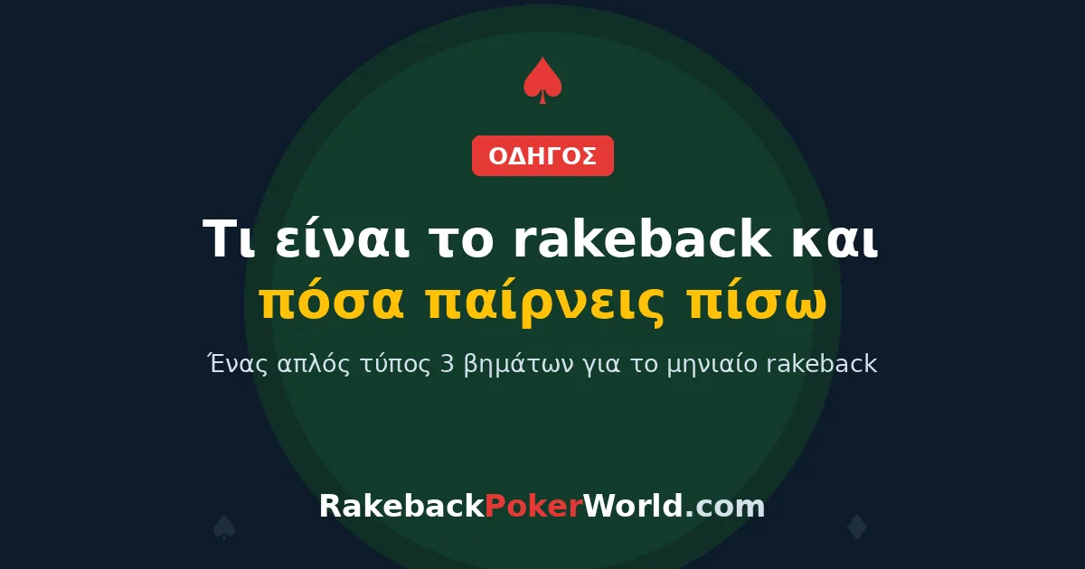 Εξώφυλλο: τι είναι το rakeback στο πόκερ και πόσα παίρνεις πίσω κάθε μήνα
