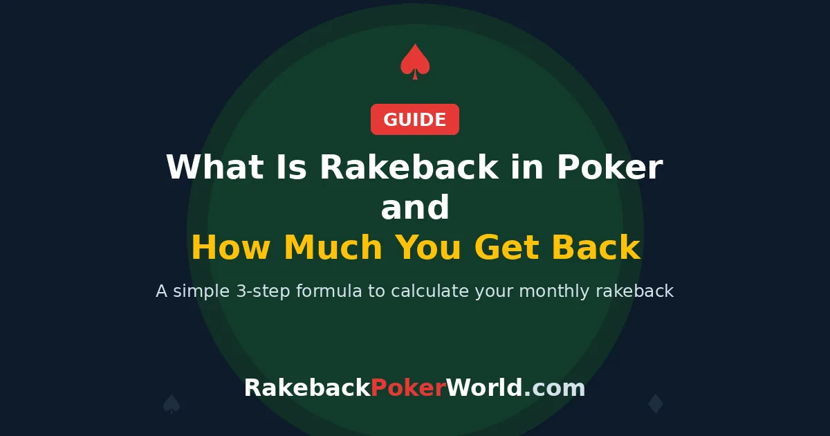 Cover image: what rakeback is in poker and how much you get back per month