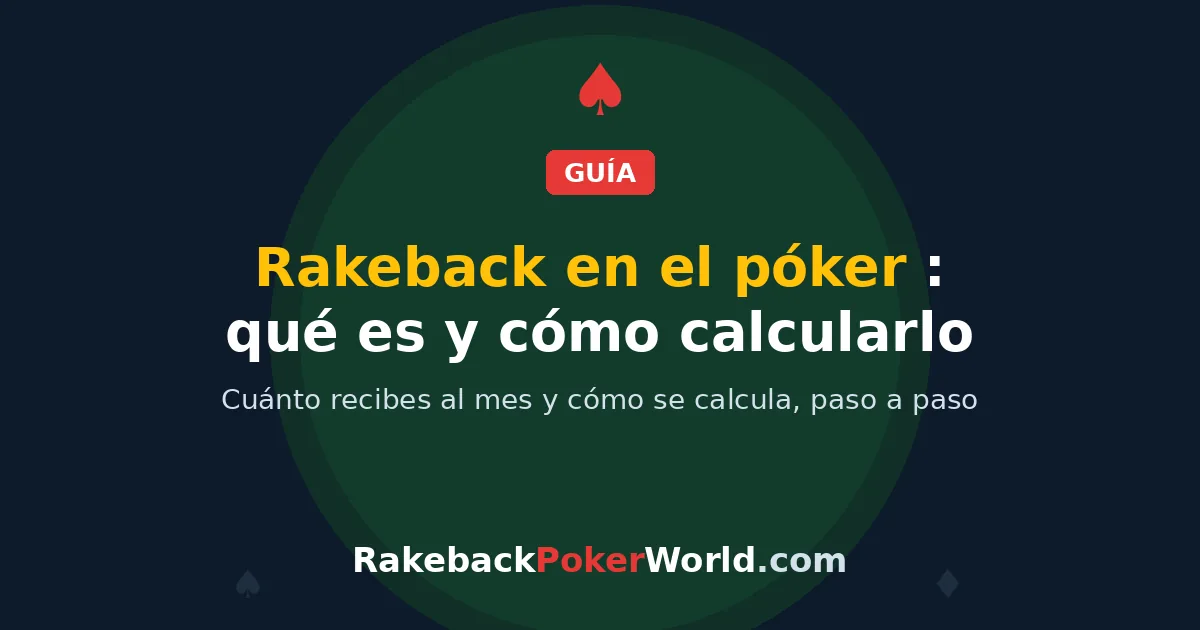 Portada de la guía: qué es el rakeback en el póker y cuánto recibes al mes