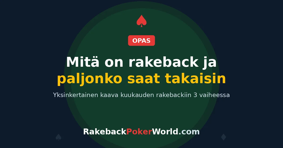 Kansikuva: mitä rakeback pokerissa on ja paljonko saat takaisin kuukaudessa