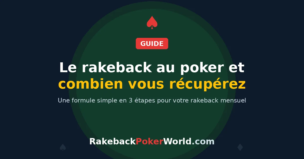 Image de couverture : ce qu'est le rakeback au poker et combien vous récupérez par mois