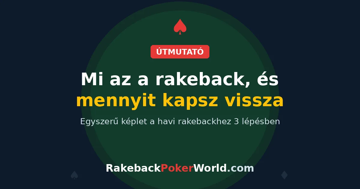 Borítókép: mi az a rakeback a pókerben, és mennyit kapsz vissza havonta