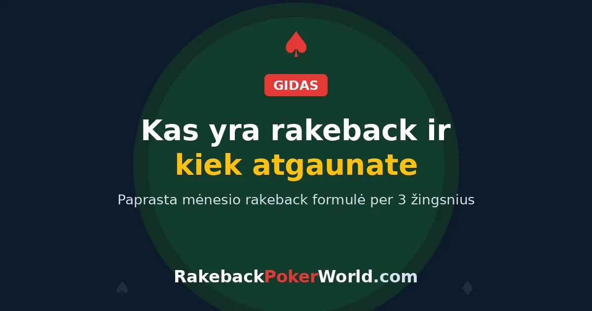 Viršelis: kas yra rakeback pokeryje ir kiek atgaunate kas mėnesį