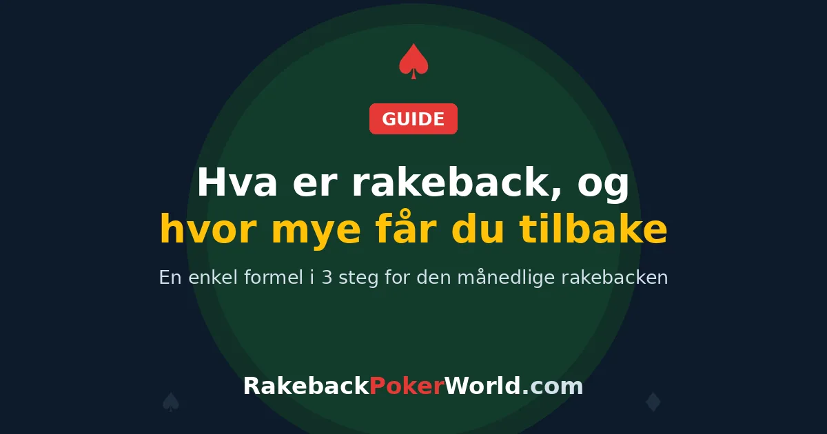 Forsidebilde: hva rakeback i poker er, og hvor mye du får tilbake hver måned