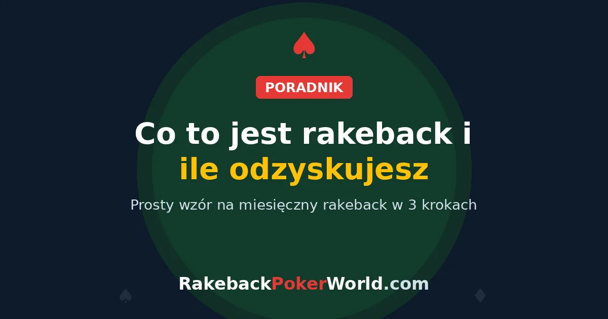 Okładka: co to jest rakeback w pokerze i ile odzyskujesz co miesiąc