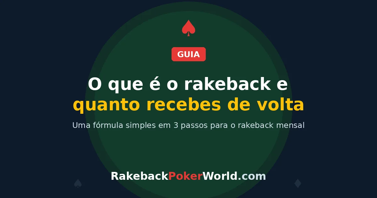 Imagem de capa: o que é o rakeback no poker e quanto recebes de volta por mês
