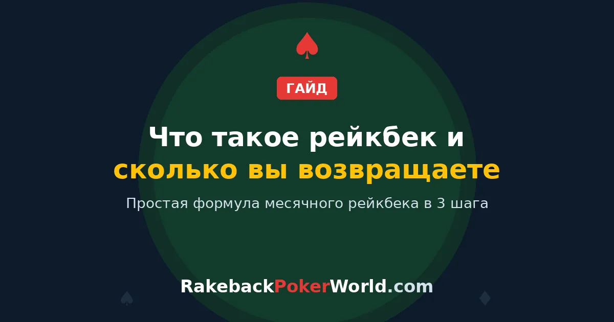 Обложка: что такое рейкбек в покере и сколько возвращается вам каждый месяц