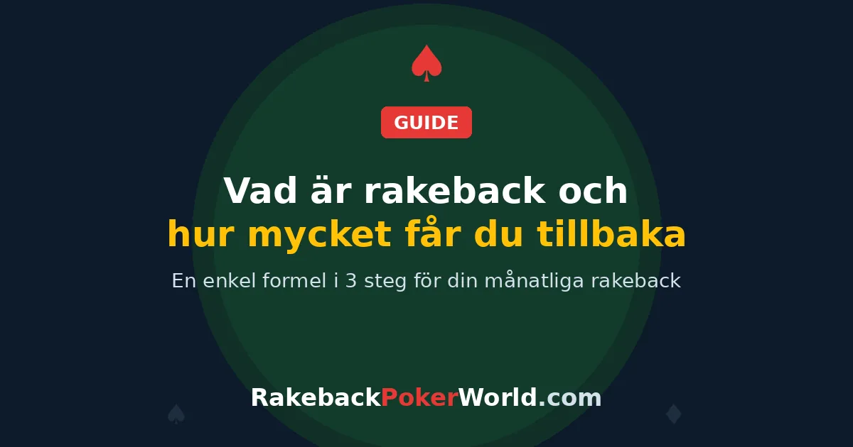 Omslagsbild: vad rakeback i poker är och hur mycket du får tillbaka per månad