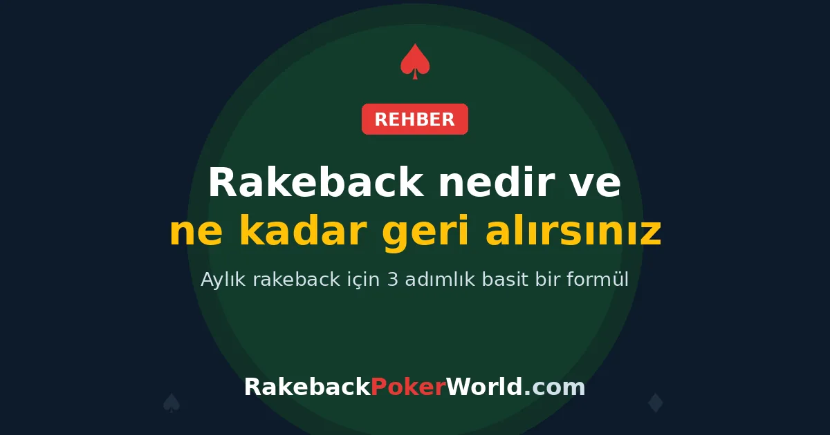 Kapak görseli: pokerde rakeback nedir ve her ay ne kadar geri alırsınız
