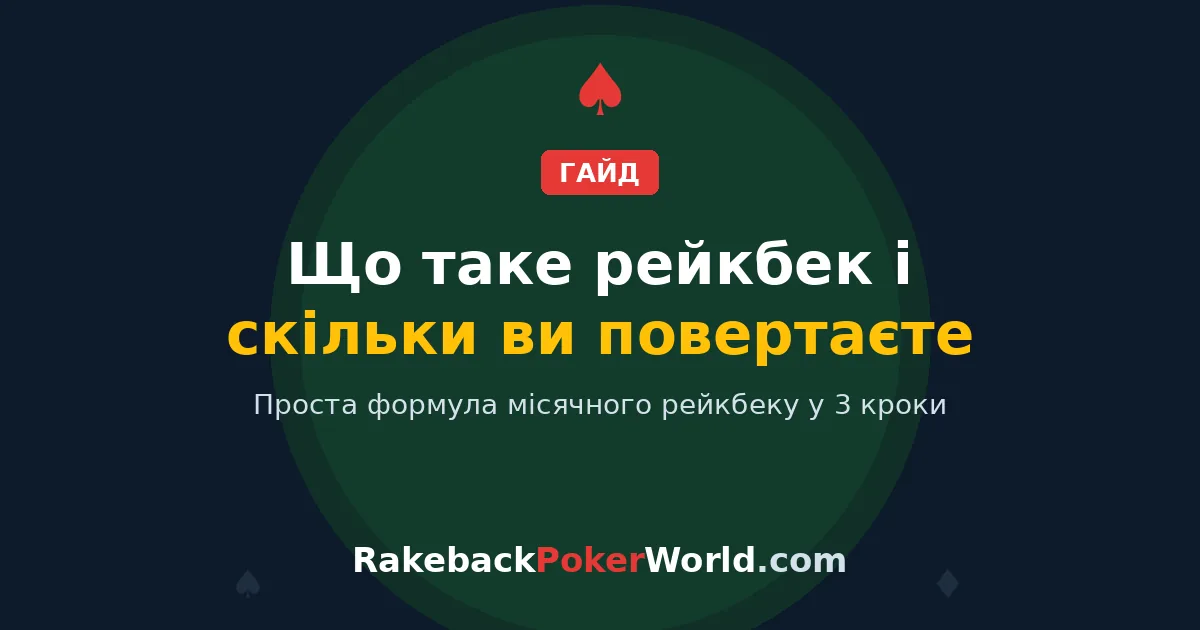 Обкладинка: що таке рейкбек у покері і скільки повертається вам щомісяця