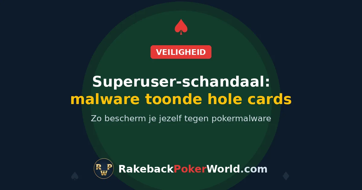 Omslag: superuser-schandaal in online poker, malware in pokertools van derden legde hole cards bloot