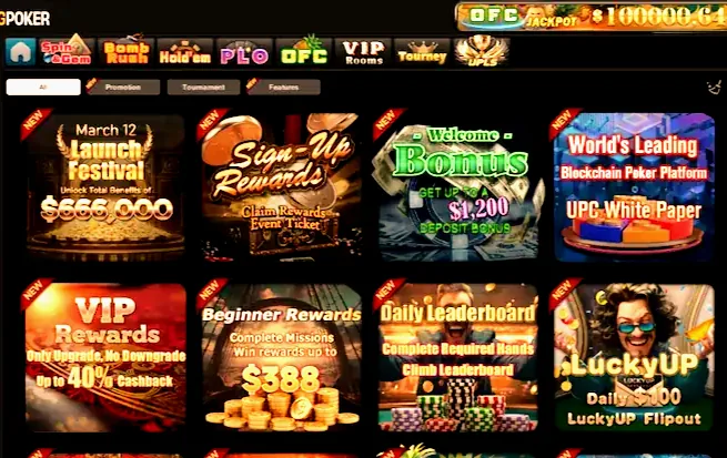 Imagem de uma página de promoções do site GGPoker. No topo, há um menu com opções como 'Spin & Gem', 'Bomb Rush', 'Hold'em', 'PLO', 'OFC', 'VIP', 'Rooms', e 'Tourney', além de um jackpot de $10.000.000. Abaixo, há várias seções promocionais: 'Launch Festival' em 12 de março com $666.000 em prêmios; 'Sign-Up Rewards' com bônus de até $1.200; 'Welcome Bonus' de até $1.200; 'World's Leading Blockchain Poker Platform' com UPC White Paper; 'VIP Rewards' com 40% de cashback; 'Beginner Rewards' com até $388; 'Daily Leaderboard' para subir no ranking; e 'LuckyUP Daily Flipout' com $100 diários. O fundo é escuro com elementos coloridos e imagens de moedas e fichas de poker.