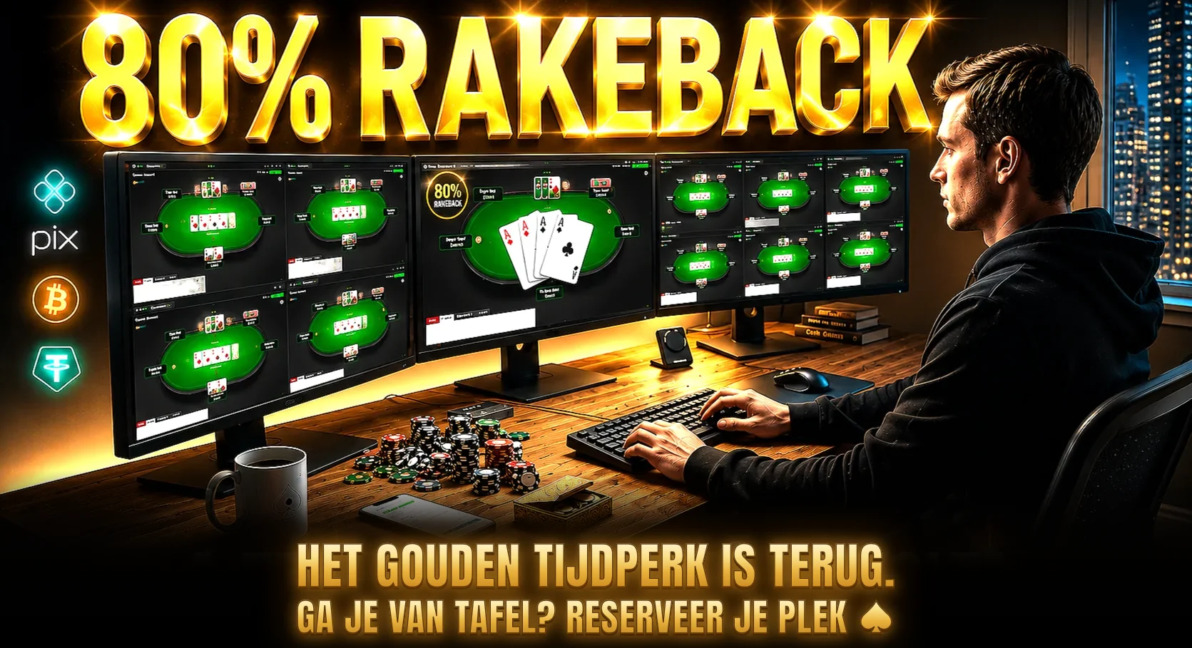 Pokerspeler achter drie monitoren met veel tafels, chips op het bureau en de kop 80% rakeback: het gouden tijdperk is terug